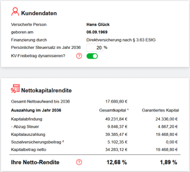 Neue Vertriebs­impulse in der bAV