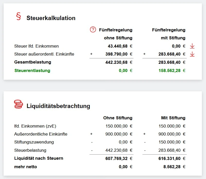 Stiftungen.webp