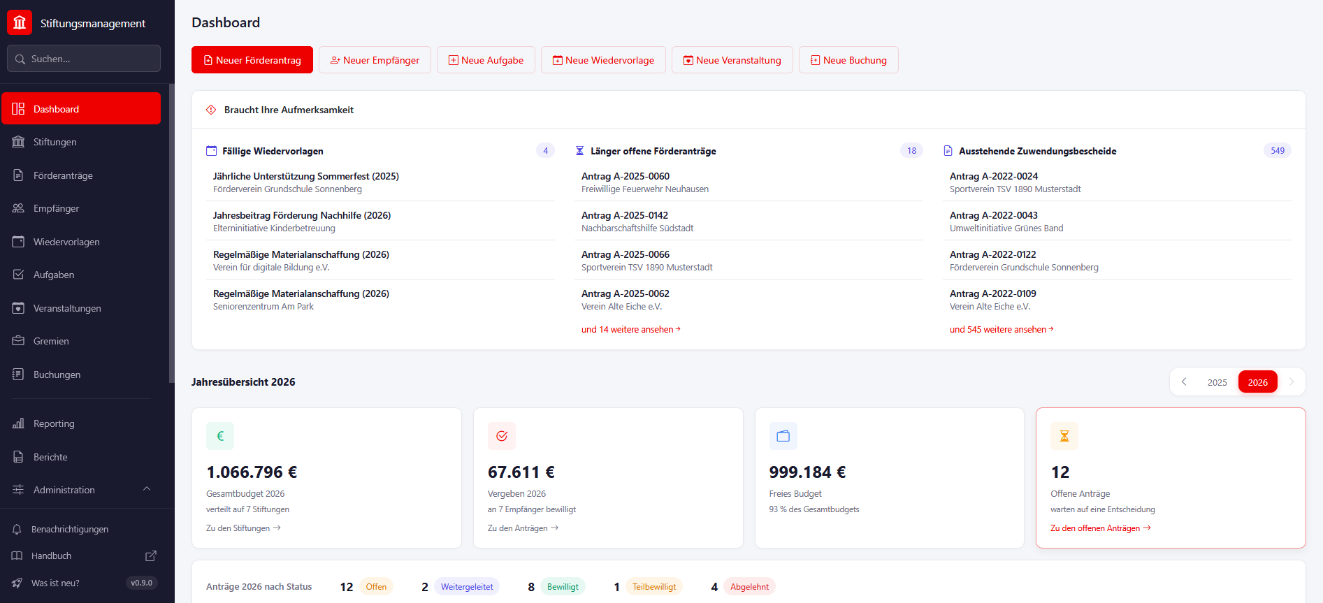 Stiftungsmanagement-Beitrag.webp